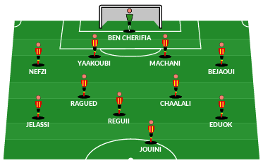 equipe-type_150711_1308.png