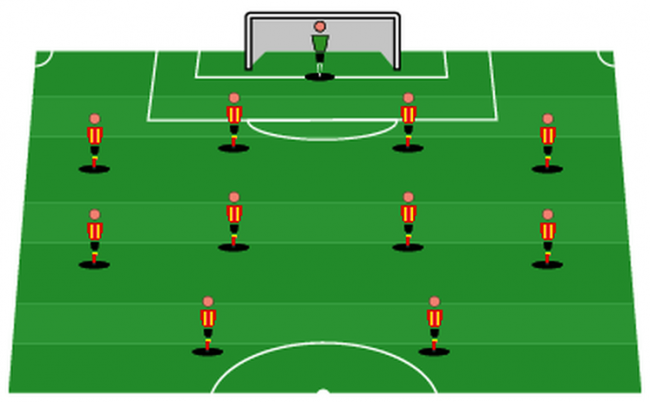 Formation probable de l'Espérance de Tunis face à l'AS Marsa.