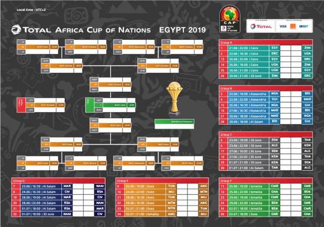 2019 AFCON games revealed, Tunisia in Group E