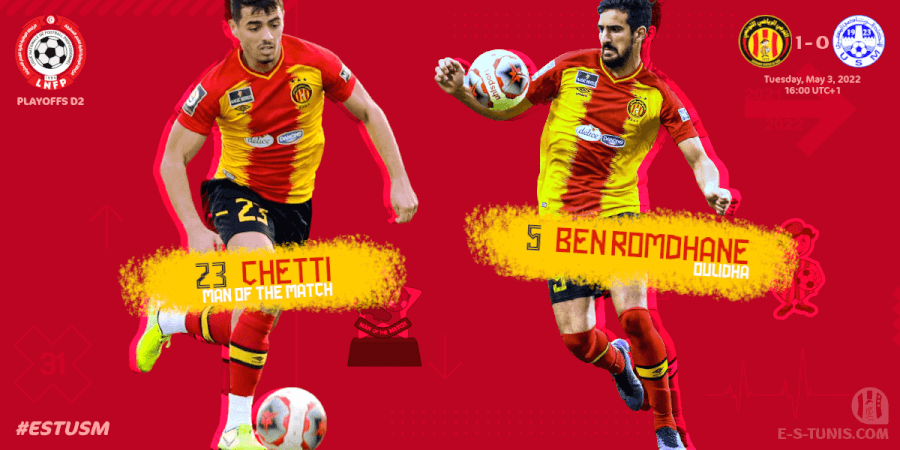 Elyès Chetti élu 'Homme du Match' et Mohamed Ali Ben Romdhane 'Oulidha'. Bravo et bonne continuation !