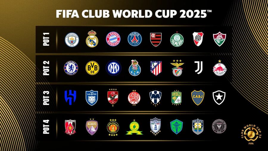 Répartition des clubs en quatre chapeaux avant le tirage au sort de la Coupe du Monde des Clubs de la FIFA 2025™. (Fifa.com)